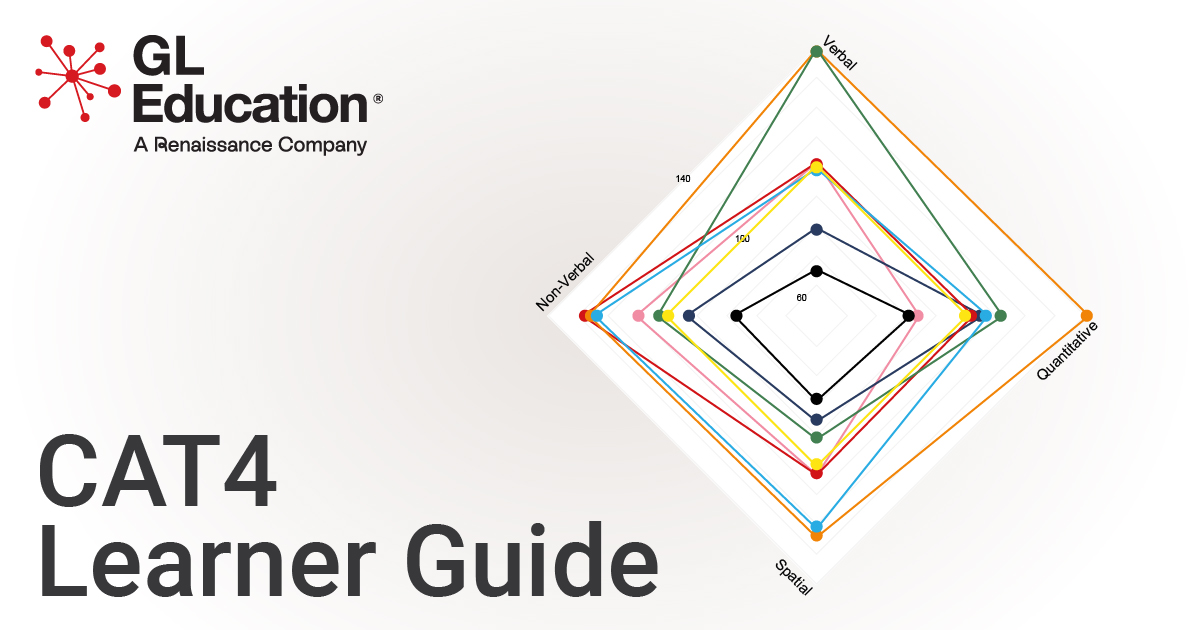 Senior Leadership Team Top Tips Cat4 Learner Guide Gl Education